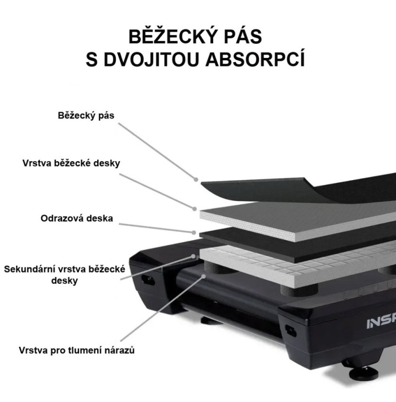 INSPIRE; Tread 7S Treadmill TFT