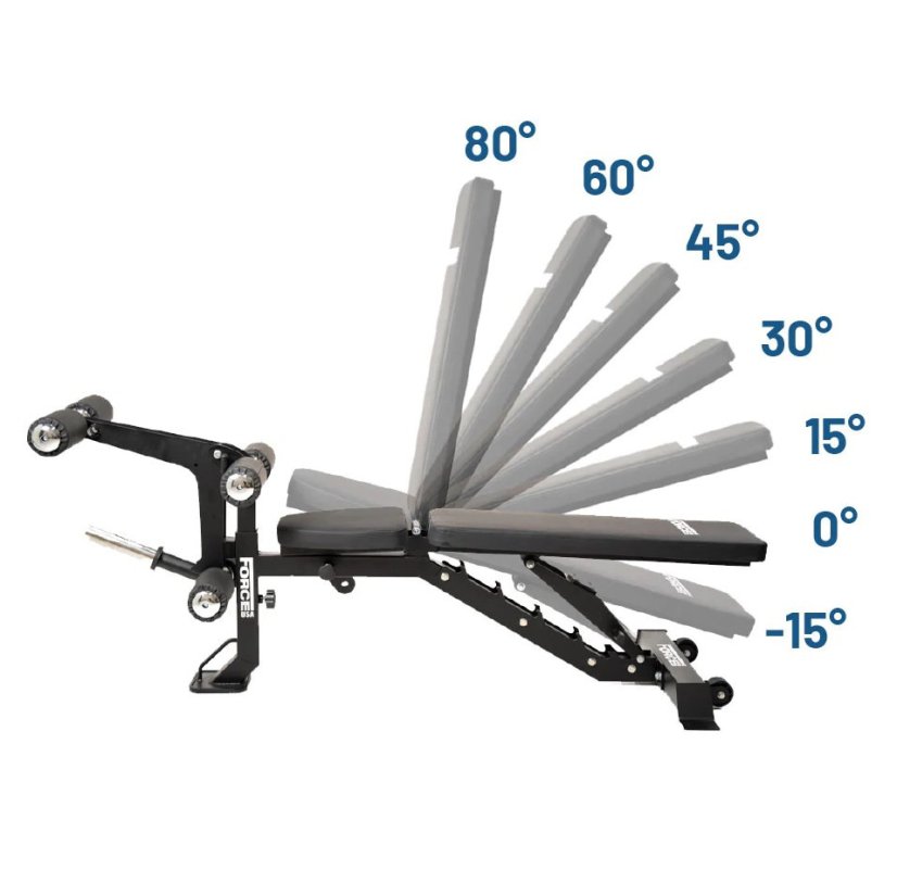 Posilovací lavice FORCE USA MyBench V2 s přídavnými moduly