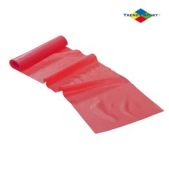 Odolná guma TRENDY Limite Band 250 cm, silný odpor