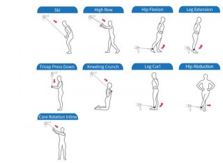 IMPULSE SKI-ROW veslovací trenažér a stretching i pro skupinová cvičení