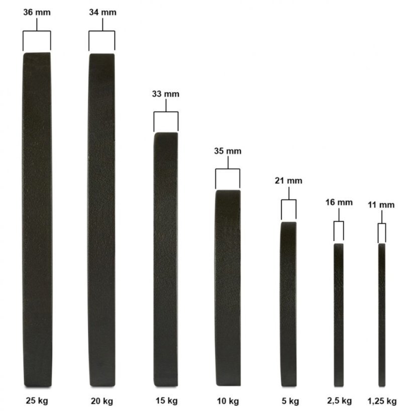STANDARD BARBELL PLATE