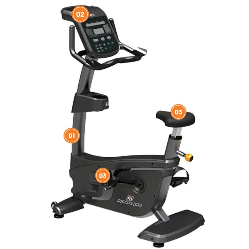 Ergometr IMPULSE RU500  - showroomový kus