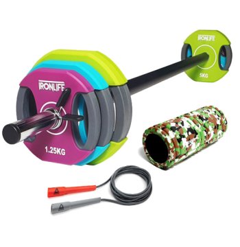 Skupinové cvičenie