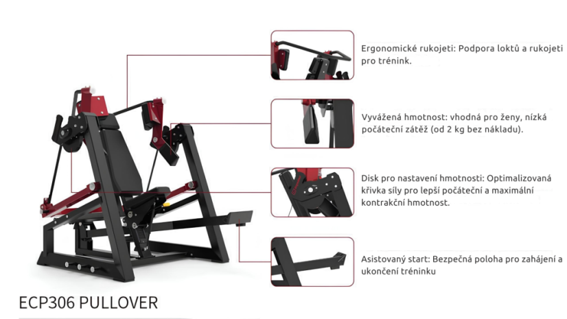 IMPULSE; ECP306 PULLOVER