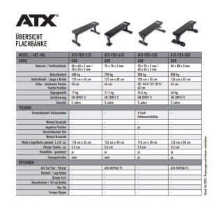 Lavice rovná profesionální ATX LINE FLAT BENCH COMPACT, FBX-610