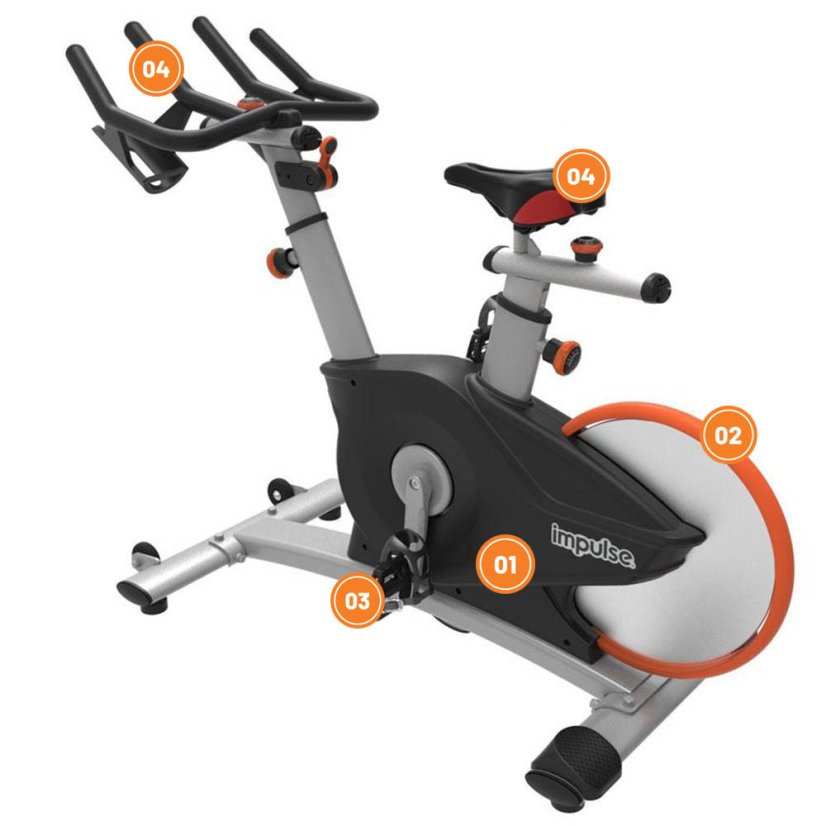 Cyklotrenažér IMPULSE PS450