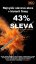 black friday sleva na osu