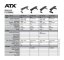 Rovná lavica profesionálna ATX LINE FLAT BENCH COMPACT