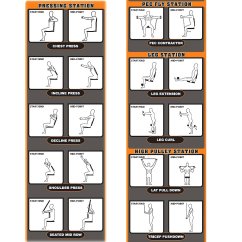 Fitness stroj IMPULSE IF-1860 Home Gym