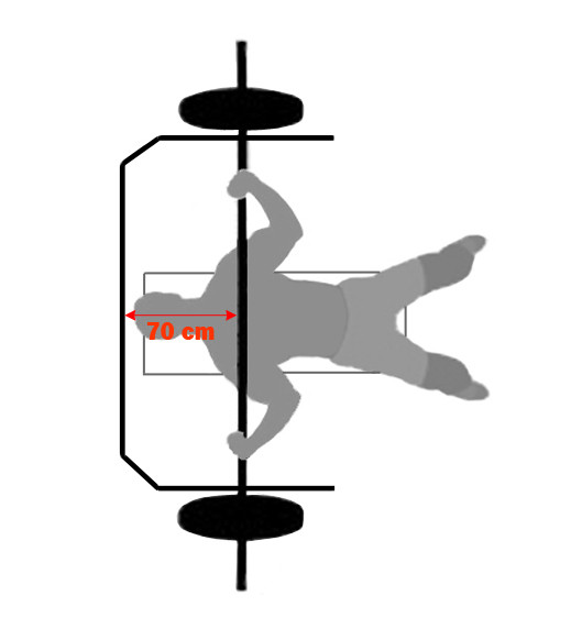 Multifunkční posilovací stroj IRONLIFE Multi-Functional Smith Machine (cihličkové závaží 2 x 60 kg)