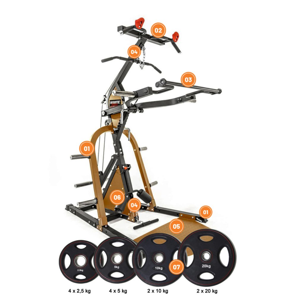 RAPT-C-90 klíčové vlastnosti